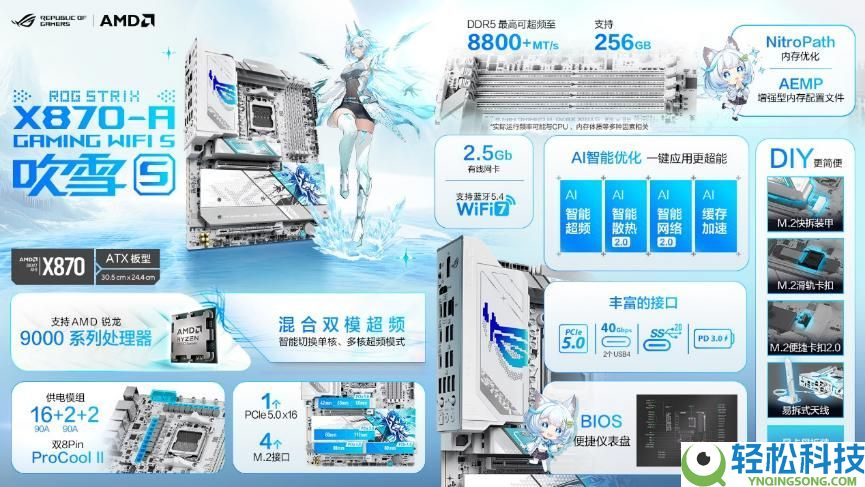 华硕X870主板次世代战力 迎接《死亡搁浅2》PC版