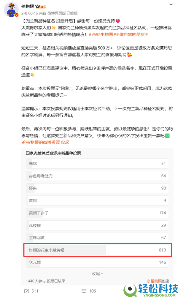 专家拜托给新种类兜兰征名 “炸糊的花生米戴黄帽”高居第一