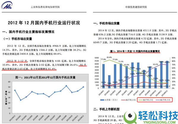 卖数据线卖出快300亿市值 贸易爽文都不敢这么写吧
