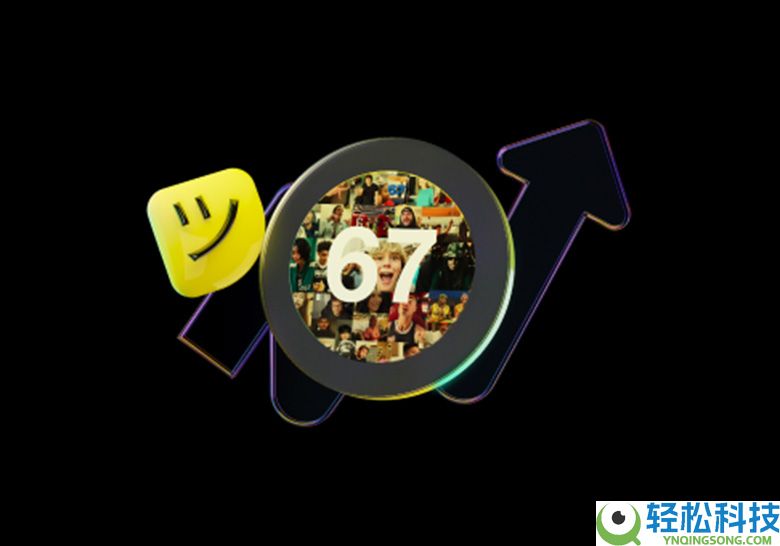 迷因币67COIN 是什么?价格走势如何?投资风险与BONK 的比较解析