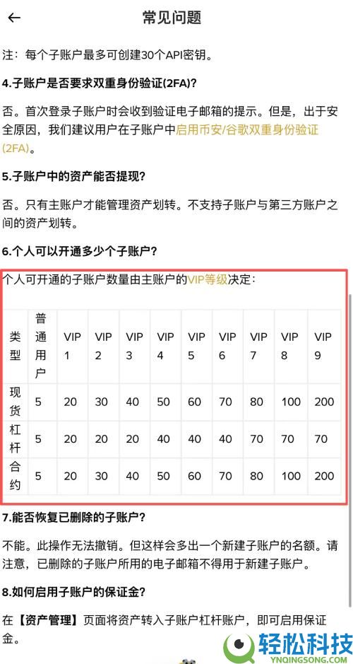 币安子帐户是什么?如何注册与切换?币安子帐户使用的图文教学