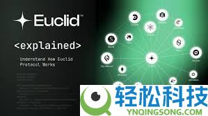 最值得参与的加密货币空投活动有哪些？一文盘点2026年最值得关注的十大空投