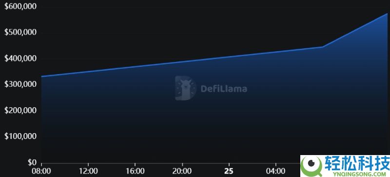 并行EVM的新战场,一文盘点Monad生态中的12大“新势力”