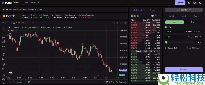 并行EVM的新战场,一文盘点Monad生态中的12大“新势力”
