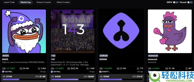 并行EVM的新战场,一文盘点Monad生态中的12大“新势力”