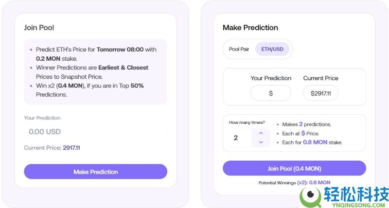 并行EVM的新战场,一文盘点Monad生态中的12大“新势力”