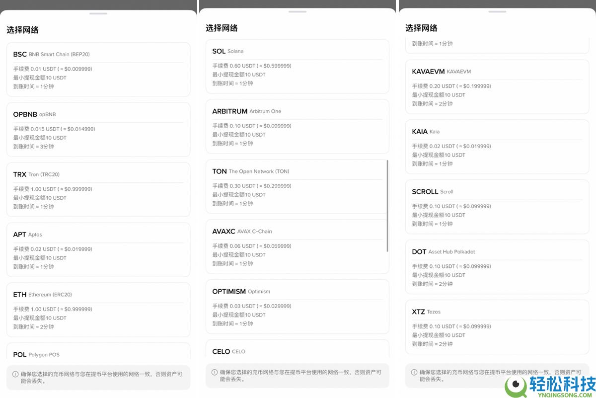 如何从币安交易所提币至imKey钱包？提币操作步骤和注意事项