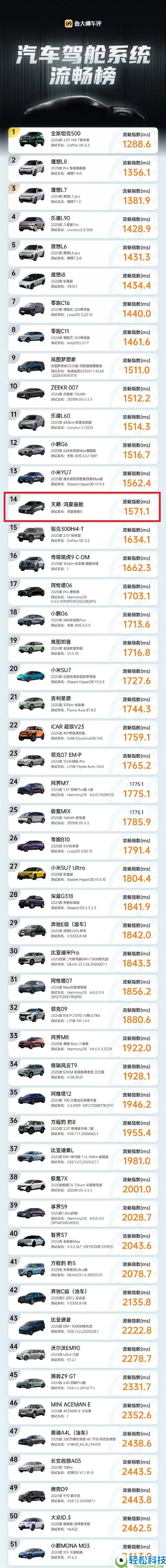 东风日产高管炮轰广汽丰田剽窃宣发：不能说类似只能说一模一样