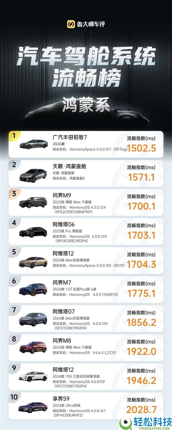 东风日产高管炮轰广汽丰田剽窃宣发：不能说类似只能说一模一样