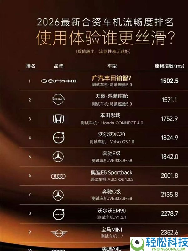 东风日产高管炮轰广汽丰田剽窃宣发：不能说类似只能说一模一样