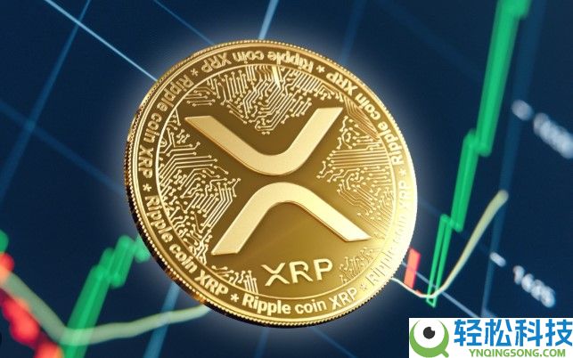 XRP数周以来最大单日涨幅：飙升7%