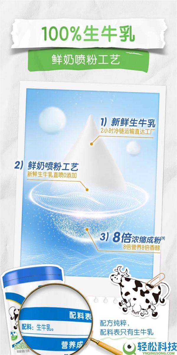 配料只要生牛乳 伊利纯牛奶粉礼盒37.9元/罐速囤