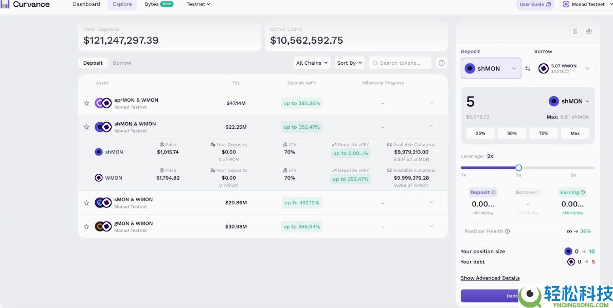 一文盘点Monad官方首日提及的8个生态项目