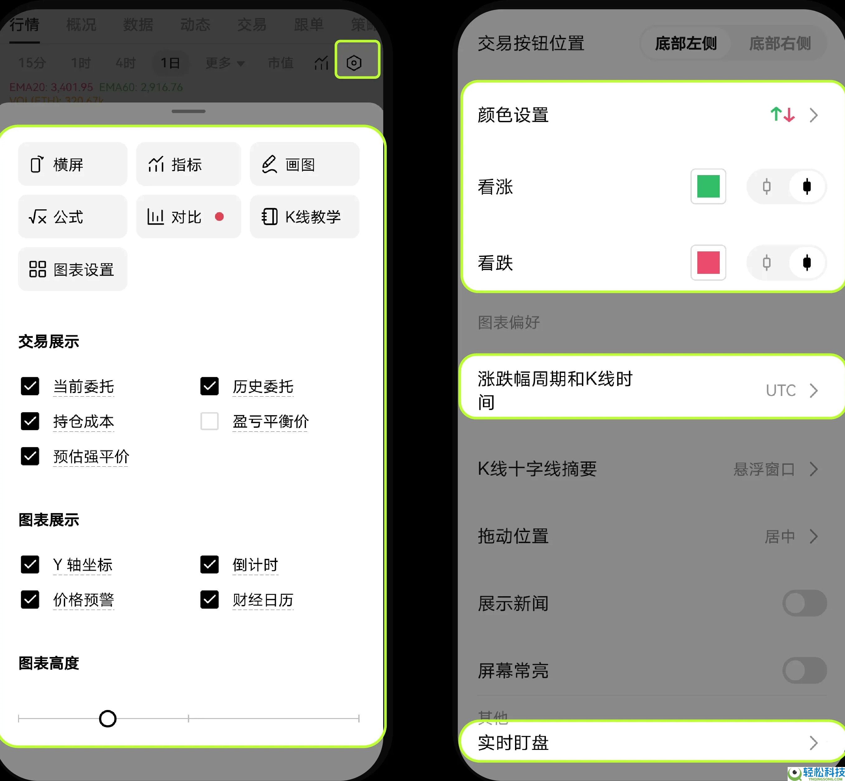 欧意K线图如何设置?常见问题及设置指南