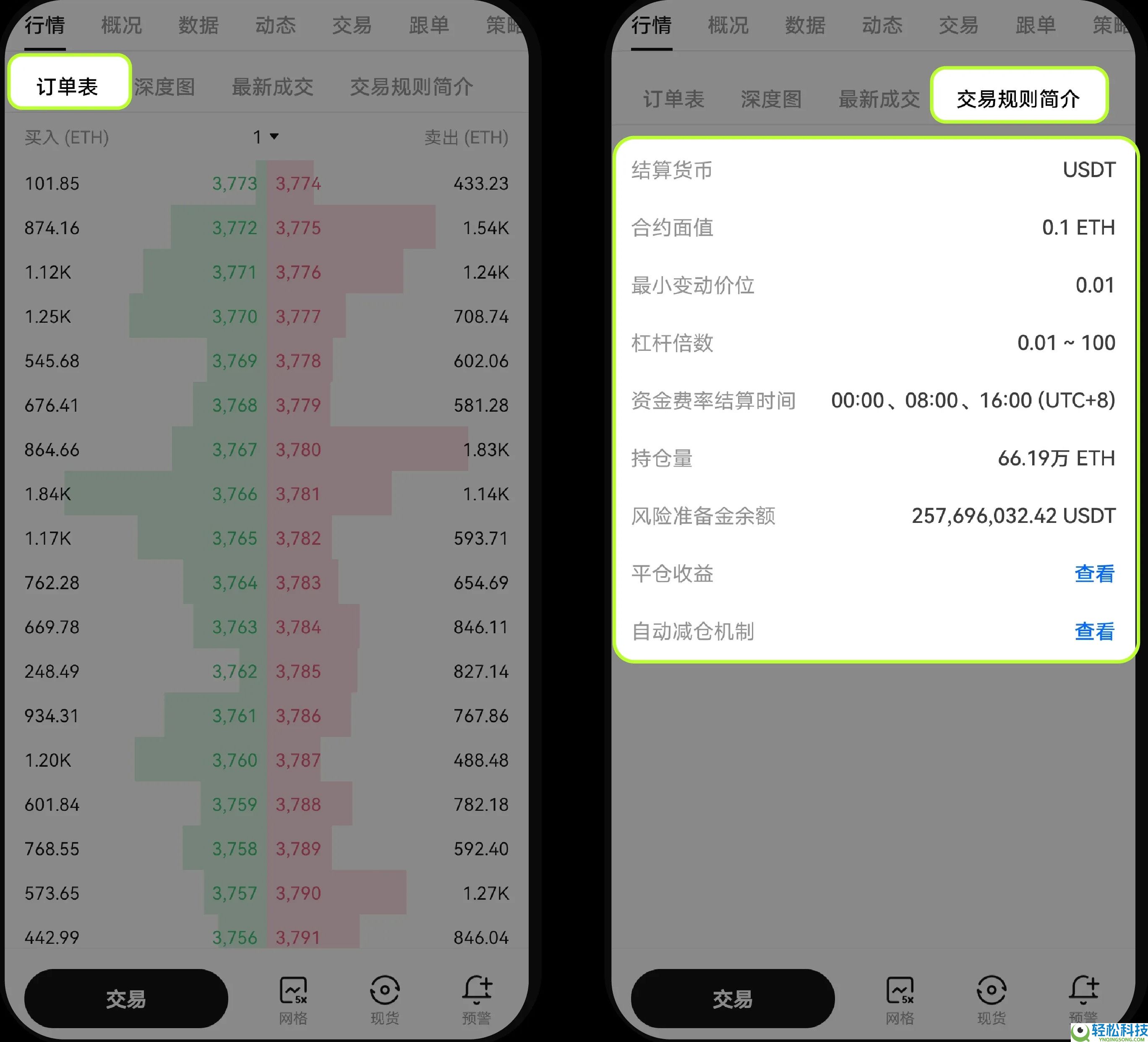 欧意K线图如何设置?常见问题及设置指南