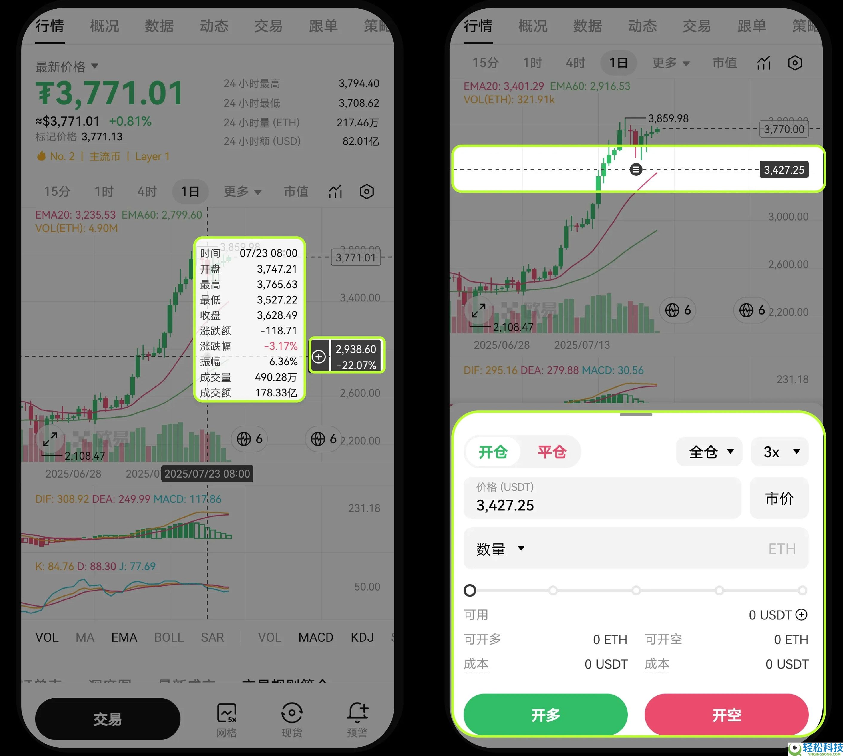 欧意K线图如何设置?常见问题及设置指南