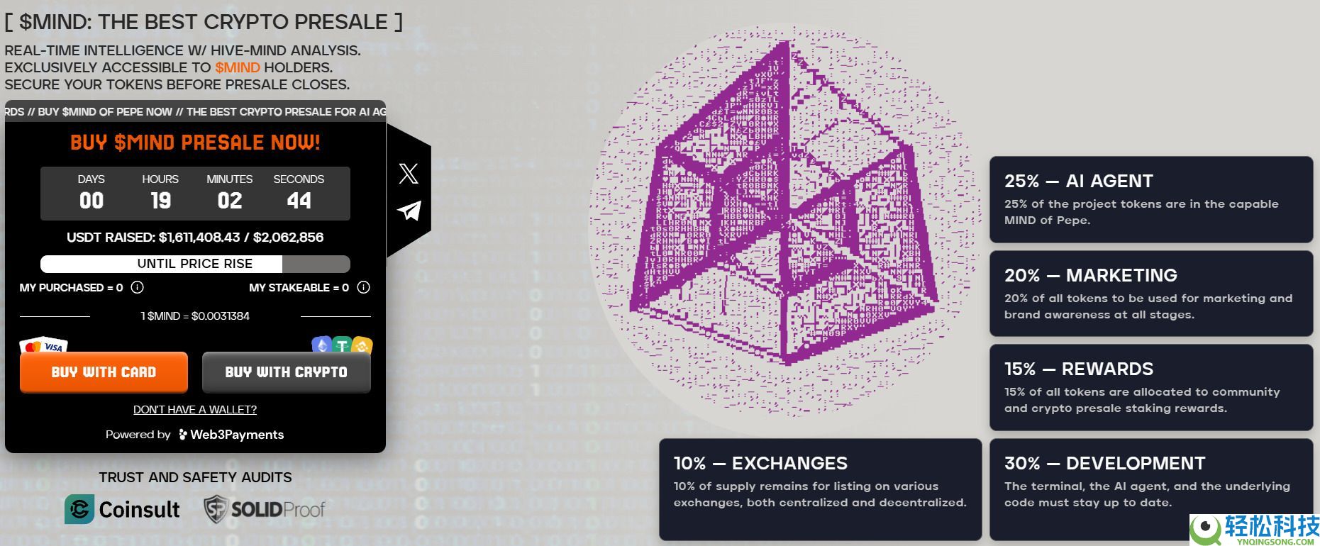 MIND of Pepe（$MIND）币是什么？MIND价格预测2025 – 2030