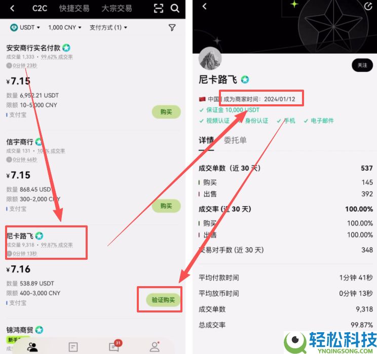 大陆用户如何买币把风险降到最低？欧艺OKX买币流程及安全注意事项