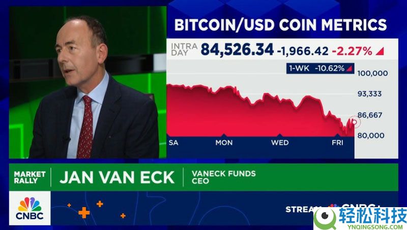 一文了解VanEck老板质疑比特币(BTC)隐私性及抗量子技术加密能力