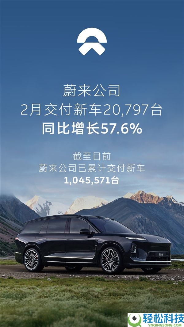 同比增进57.6%,蔚来2月交付新车20797台：全新ES8交付破7万