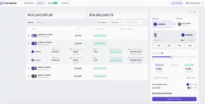 主网上线首日！Monad DeFi生态中的代表性项目盘点