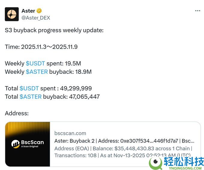 币价、口碑双逆势发展的 Aster 有何突围之道？Aster 2026 核心战略