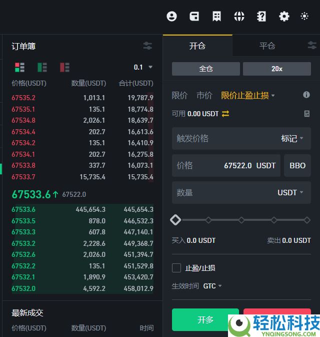 币安APP止盈止损功能怎么用?手把手图文教学