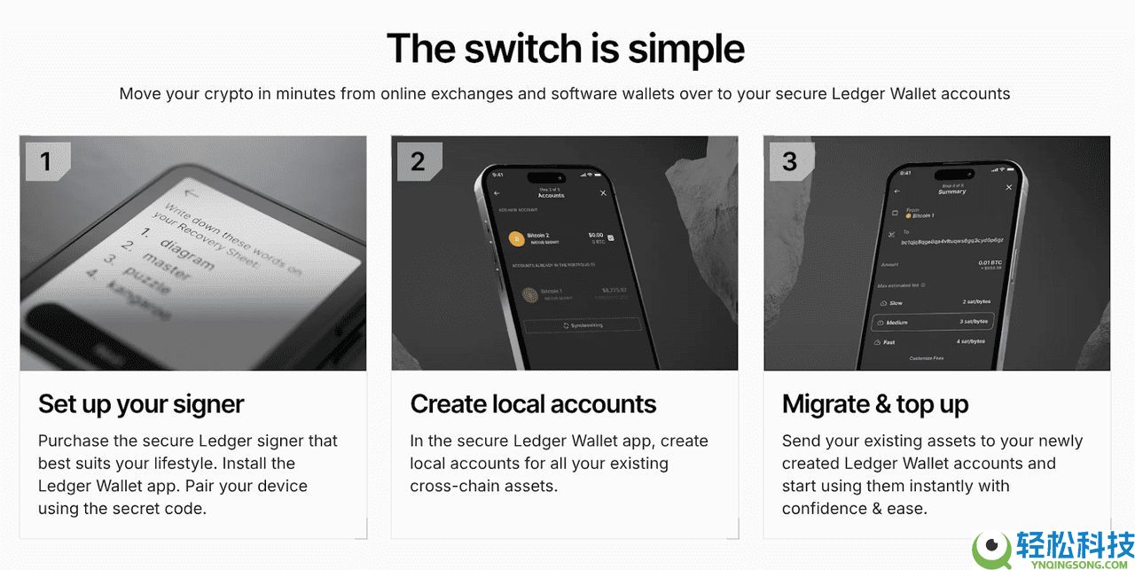 MetaMask Web3 钱包 vs. Ledger 硬件钱包:2025 年哪个更好?