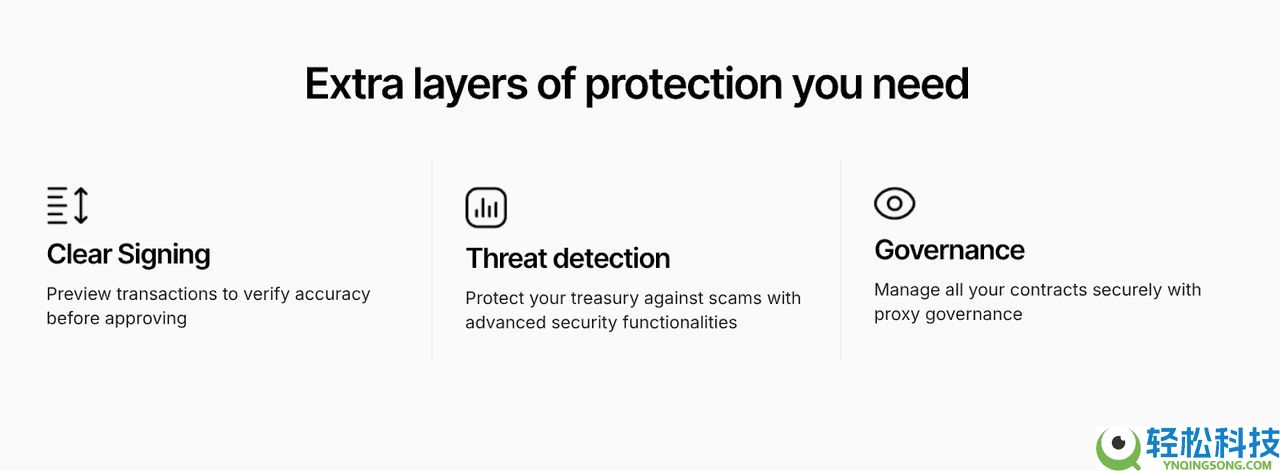 MetaMask Web3 钱包 vs. Ledger 硬件钱包:2025 年哪个更好?