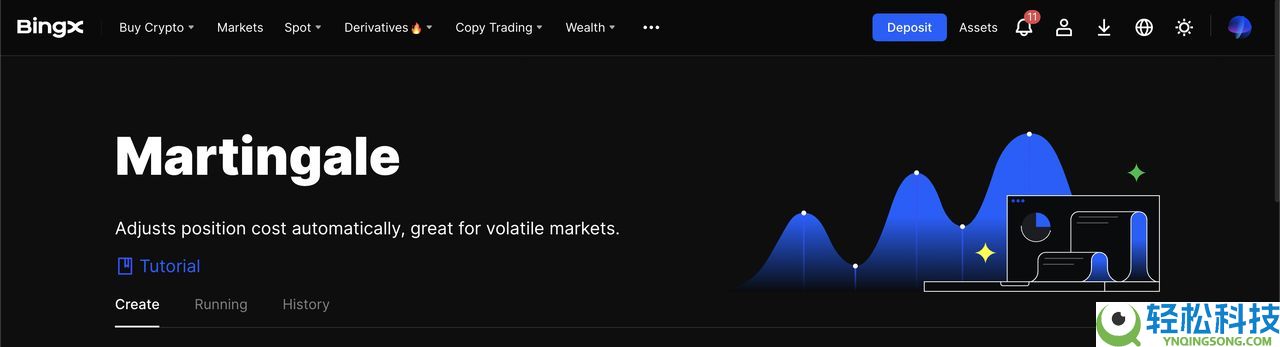 币圈交易机器人是什么？如何运作？2025年十大最佳加密货币交易机器人介绍