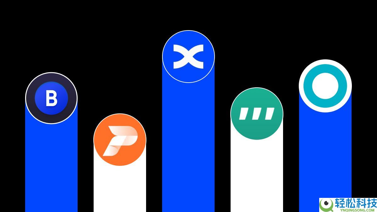 币圈交易机器人是什么？如何运作？2025年十大最佳加密货币交易机器人介绍