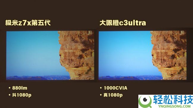 大眼橙C3 Ultra与极米Z7X投影仪哪款好？周全横向评测
