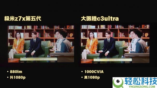 大眼橙C3 Ultra与极米Z7X投影仪哪款好？周全横向评测