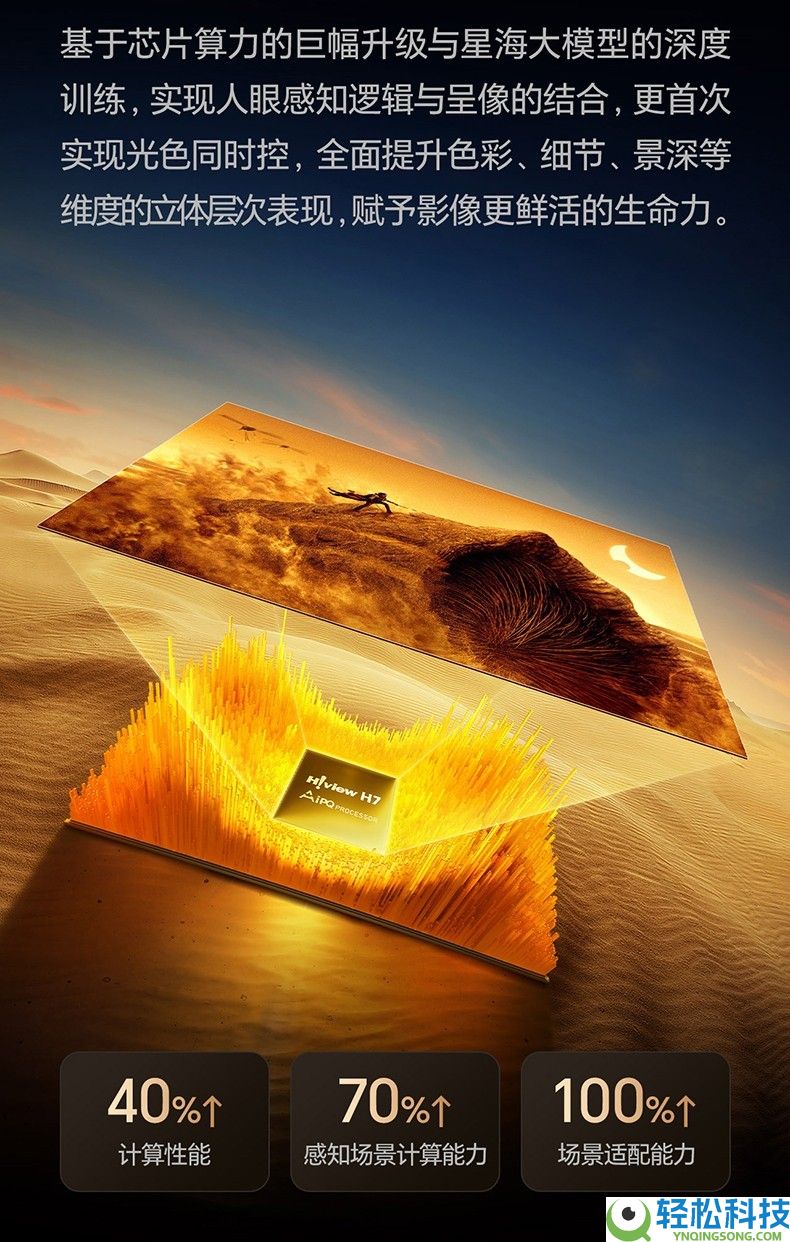 从“看电视”到“沉溺于光色”：高端电视正在重塑家庭娱乐的素质