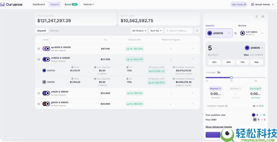 今晚TGE，一文速览Monad官方首日提及的生态项目