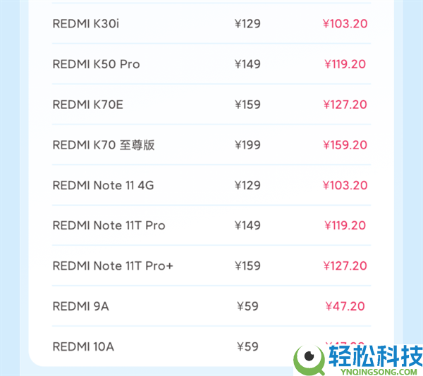47.2元起 小米发布3月8折换电池26款机型 小米首款徕卡旗舰12S Ultra有份