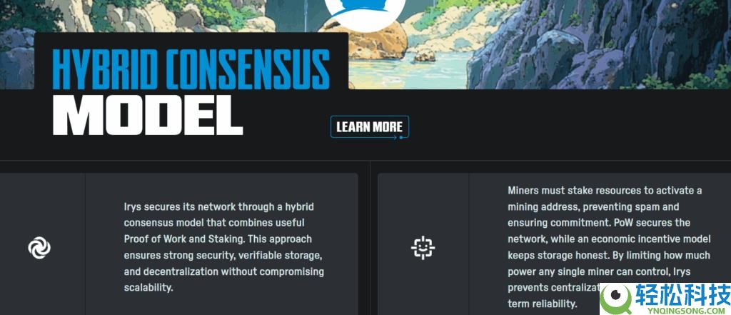 Irys(IRYS)币是什么?未来潜力如何?IRYS代币经济,空投领取与价格预测