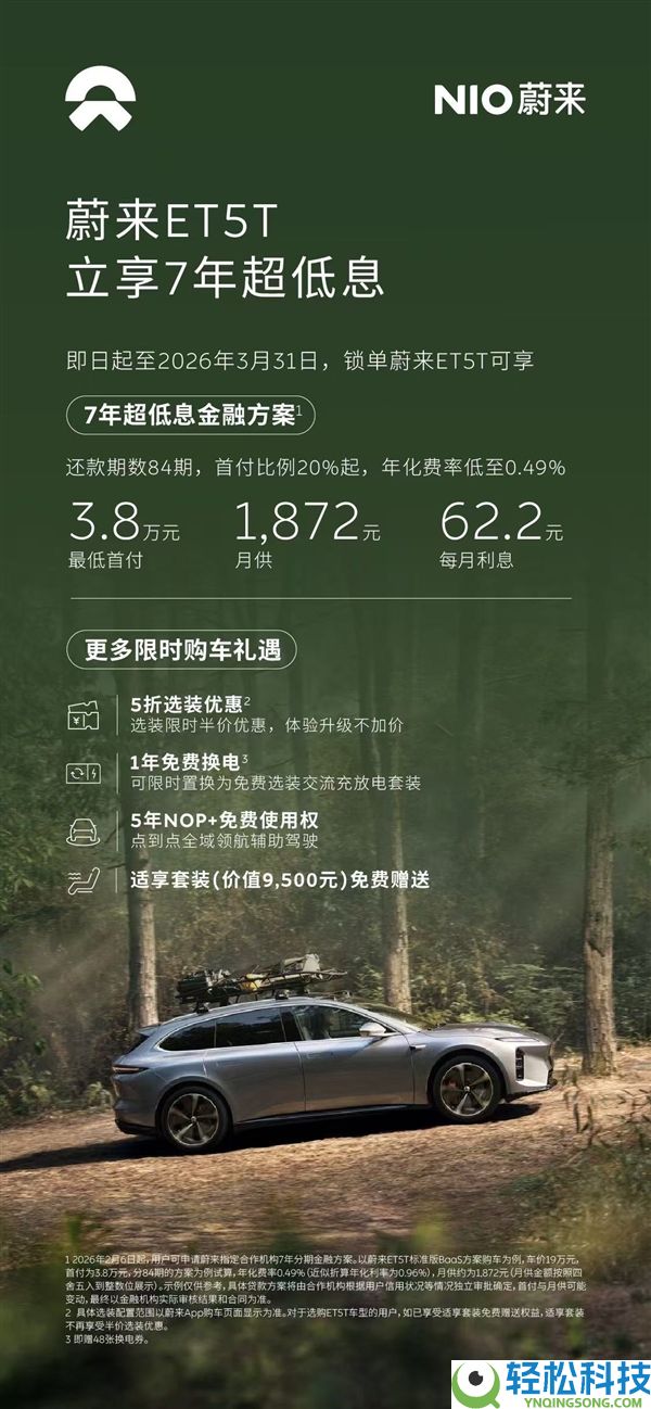 蔚来3月限时推7年超低息计划：首付低至3.8万元 天天利钱仅2元