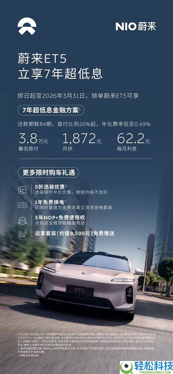 蔚来3月限时推7年超低息计划：首付低至3.8万元 天天利钱仅2元