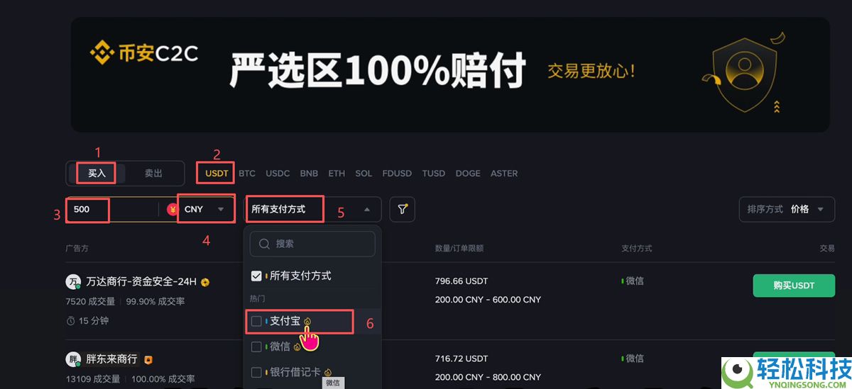 比特币如何开户？比特币(BTC)账户开户及注册步骤教程（2026版）
