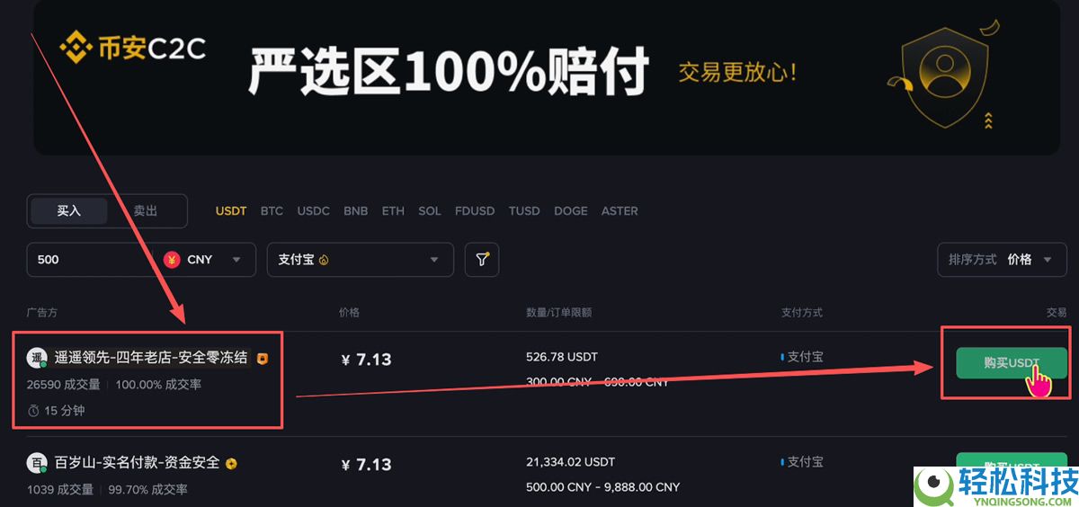比特币如何开户？比特币(BTC)账户开户及注册步骤教程（2026版）