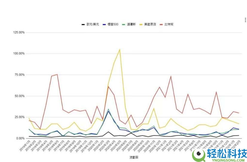 比特币做空是什么?如何做空?做空加密货币有哪些风险?一文详解