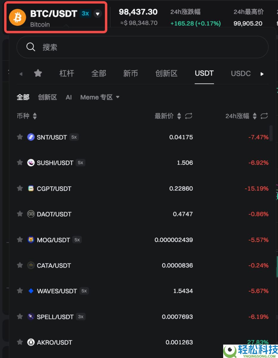如何在Bitget上进行杠杆交易？Bitget进行杠杆交易的图文教程(App端/网页端)