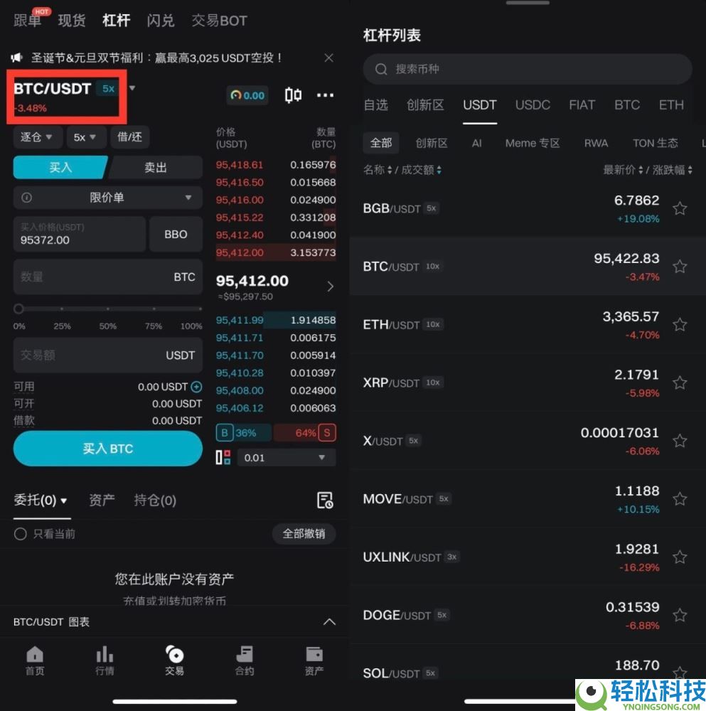 如何在Bitget上进行杠杆交易？Bitget进行杠杆交易的图文教程(App端/网页端)