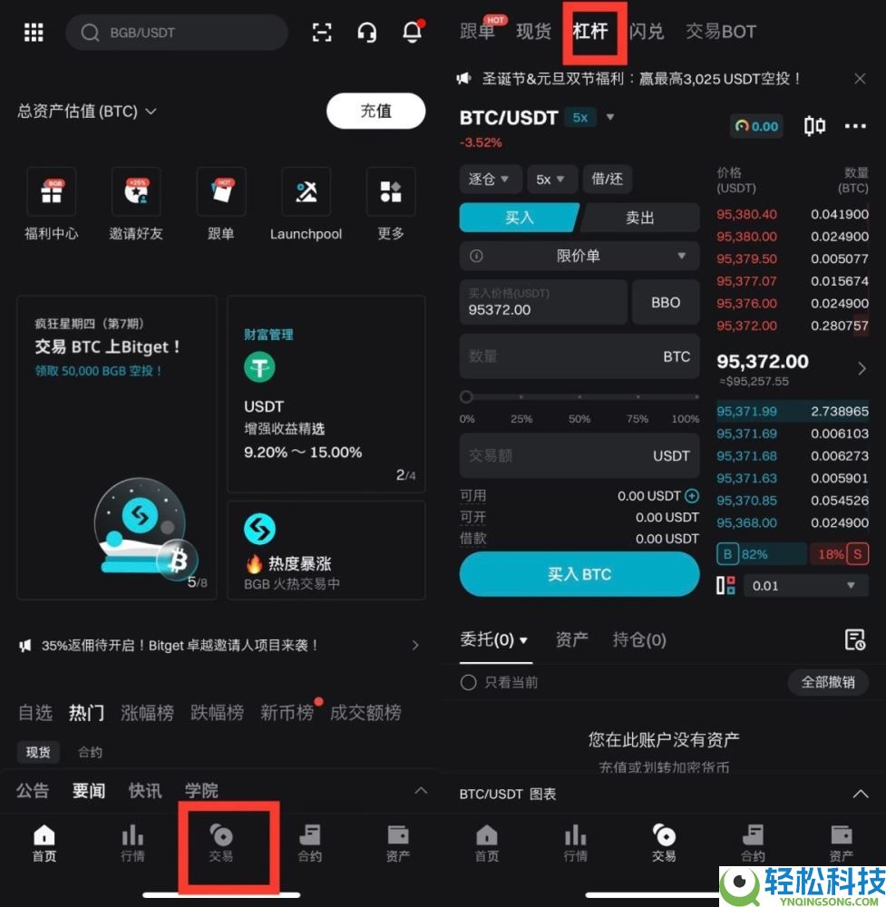 如何在Bitget上进行杠杆交易？Bitget进行杠杆交易的图文教程(App端/网页端)