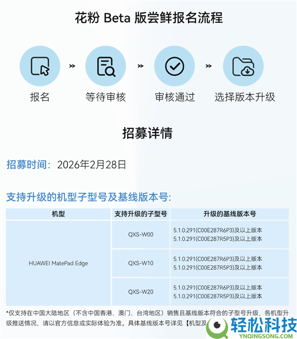 华为MatePad Edge开启HarmonyOS 6花粉Beta版晋级：体验再进化
