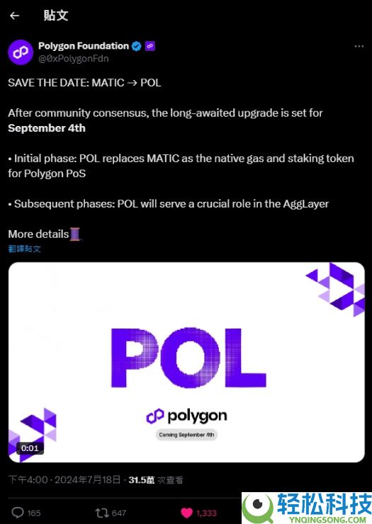 Polygon(POL)币是什么?未来走势如何?2025年-2030年价格预测