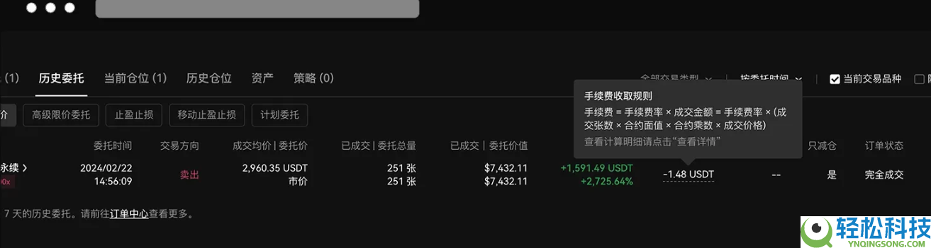 2026年欧逸合约手续费详解:最新费率、计算方式与成本优化指南