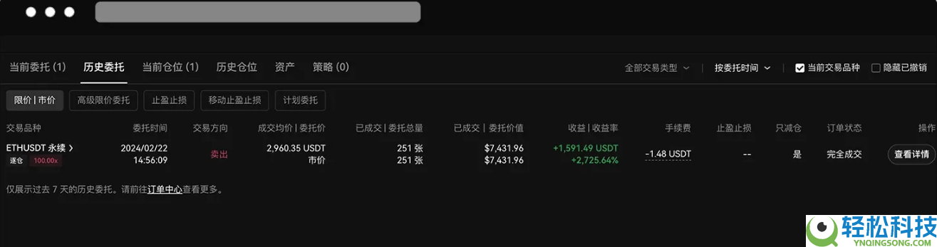 2026年欧逸合约手续费详解:最新费率、计算方式与成本优化指南