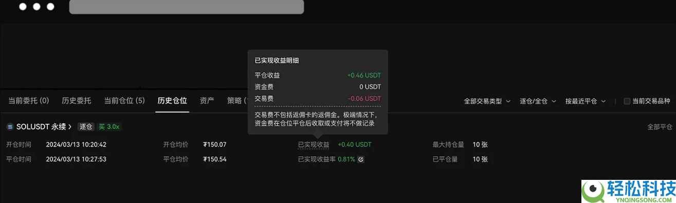 2026年欧逸合约手续费详解:最新费率、计算方式与成本优化指南